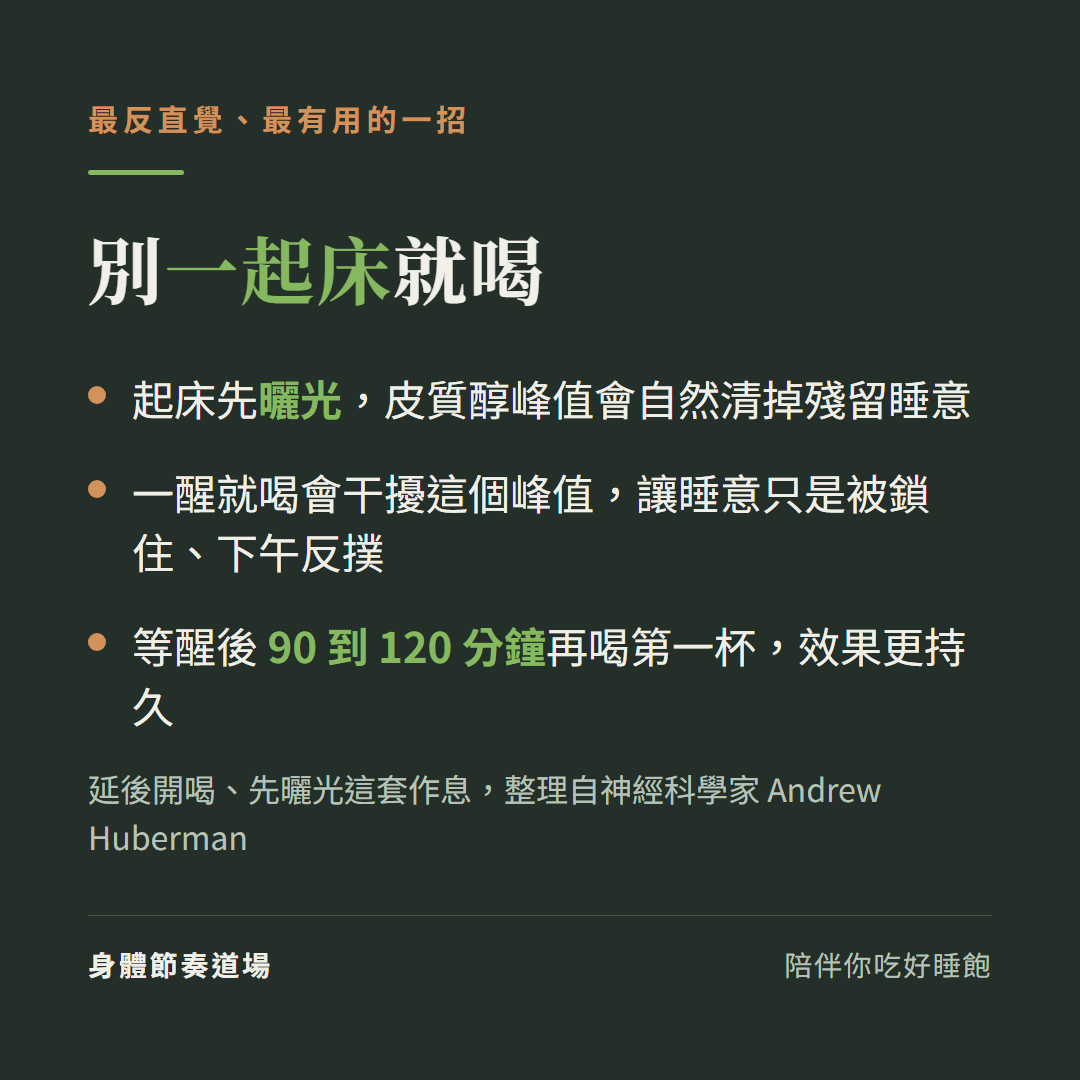 別一起床就喝咖啡:先曬光讓皮質醇峰值清睡意、延後90到120分鐘再喝效果更持久