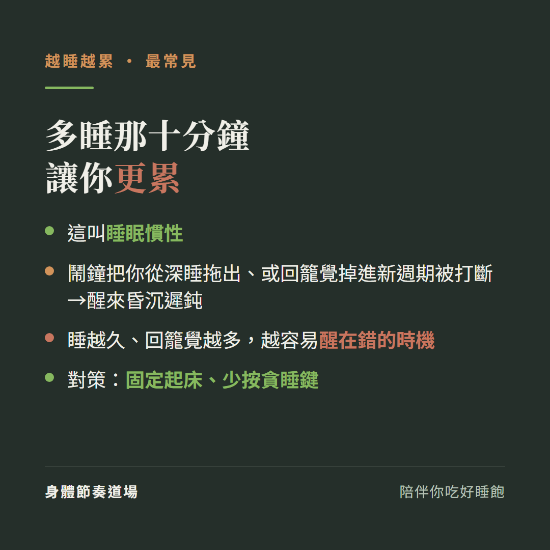 越睡越累多睡那十分鐘讓你更累:這叫睡眠慣性、鬧鐘把你從深睡拖出或回籠覺掉進新週期被打斷醒來昏沉遲鈍、睡越久回籠覺越多越容易醒在錯的時機、對策固定起床少按貪睡鍵