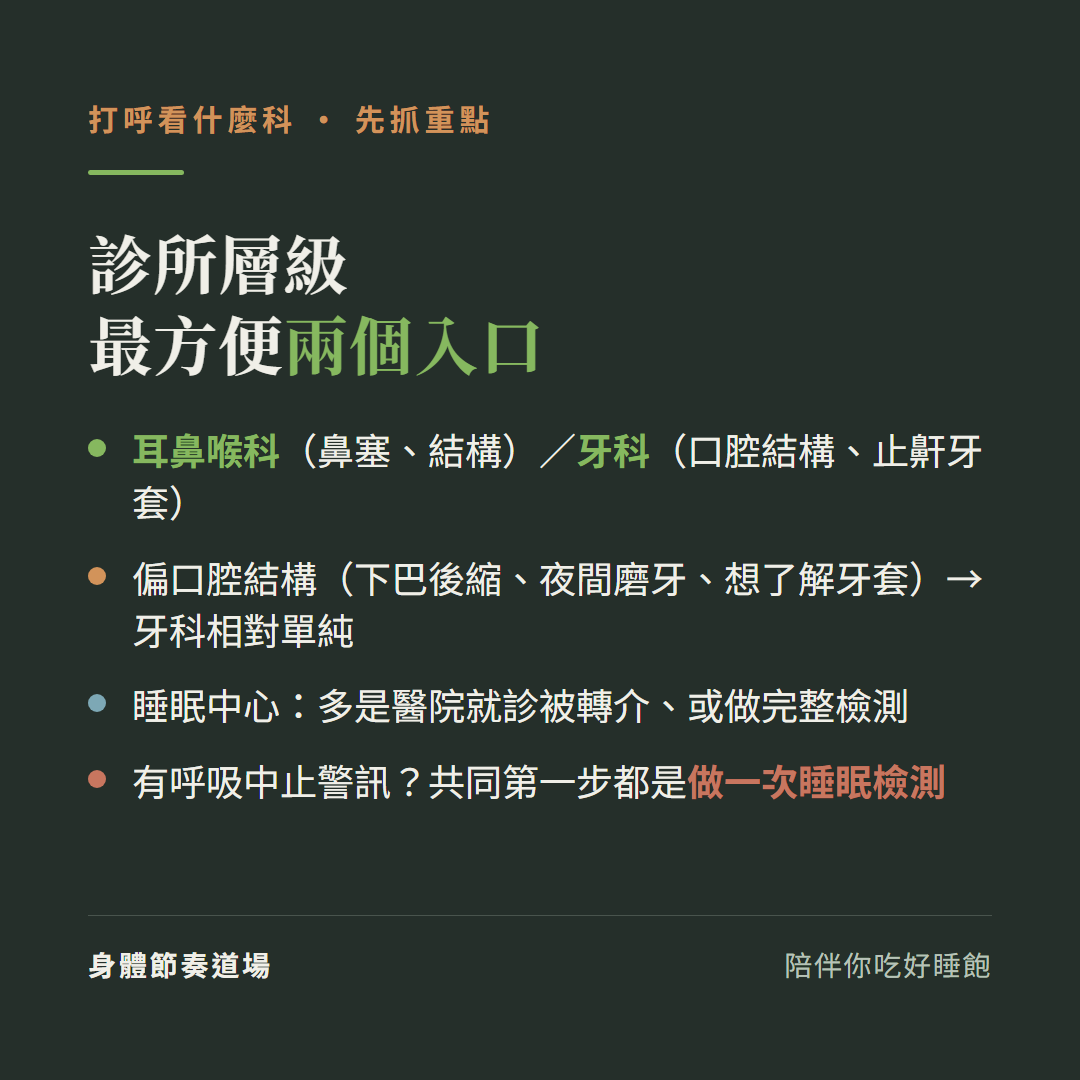 打呼看什麼科診所層級最方便兩個入口:耳鼻喉科看鼻塞結構加牙科看口腔結構與止鼾牙套、偏口腔結構下巴後縮夜間磨牙想了解牙套找牙科相對單純、睡眠中心多是醫院就診被轉介或做完整檢測、有呼吸中止警訊共同第一步都是做一次睡眠檢測