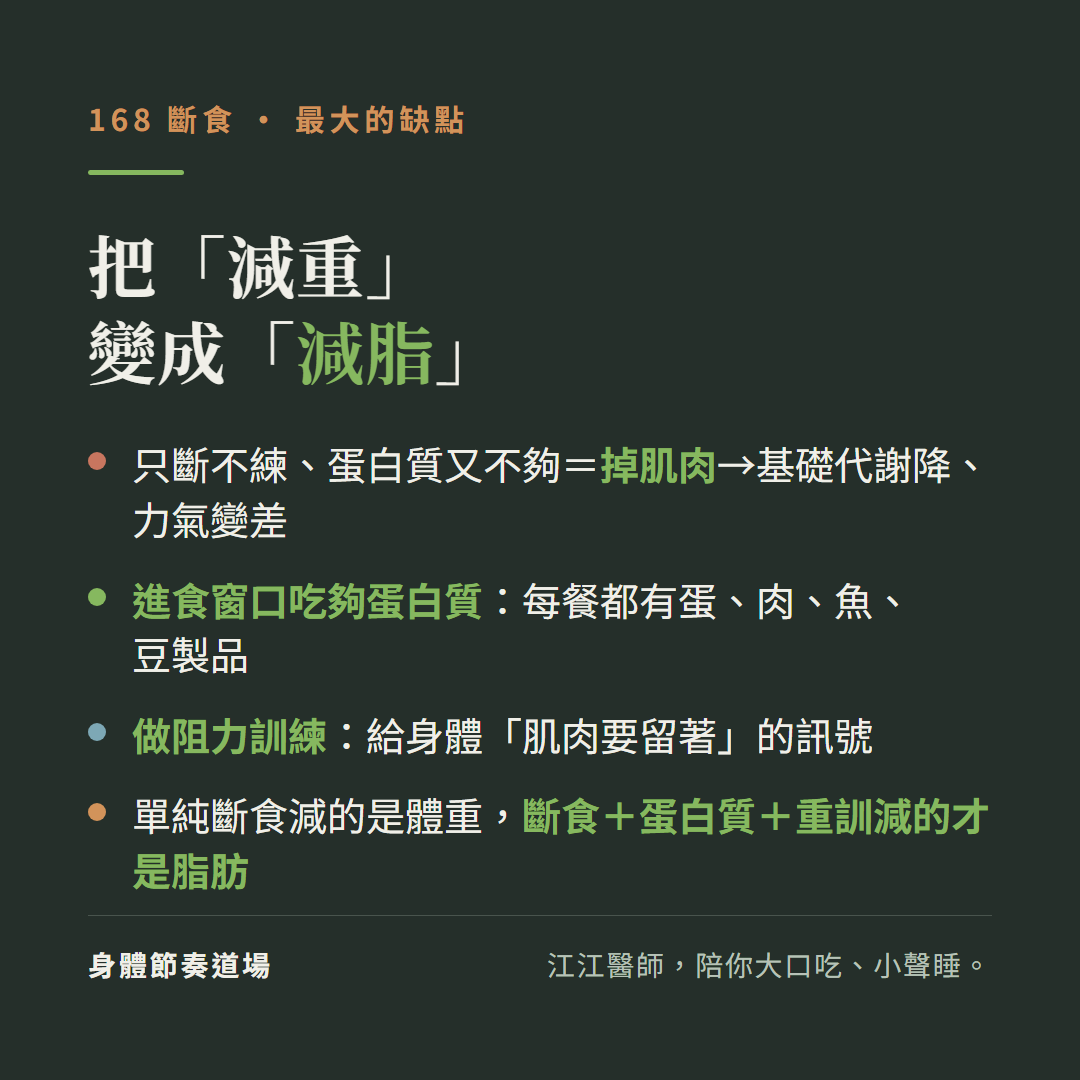 168斷食把減重變成減脂:只斷不練蛋白質又不夠等於掉肌肉基礎代謝降力氣變差、進食窗口吃夠蛋白質每餐都有蛋肉魚豆製品、做阻力訓練給身體肌肉要留著的訊號、單純斷食減的是體重斷食加蛋白質加重訓減的才是脂肪