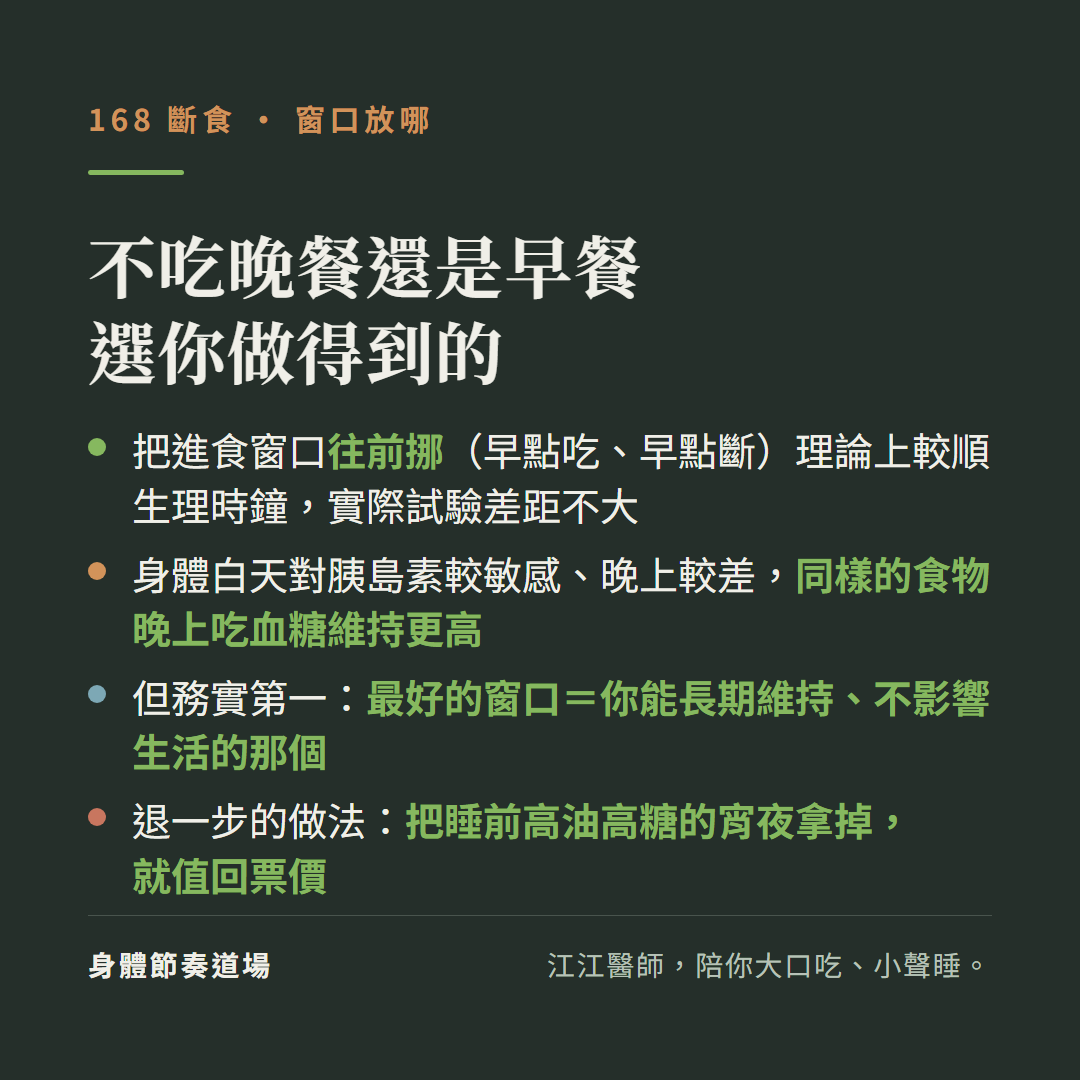 168斷食不吃晚餐還是早餐選你做得到的:把進食窗口往前挪早點吃早點斷理論上較順生理時鐘實際試驗差距不大、身體白天對胰島素較敏感晚上較差同樣食物晚上吃血糖維持更高、但務實第一最好的窗口是你能長期維持不影響生活的那個、退一步的做法是把睡前高油高糖宵夜拿掉就值回票價