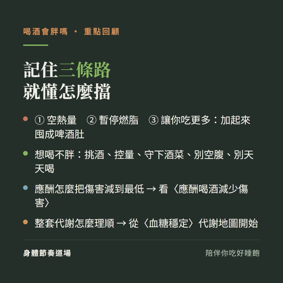 喝酒會胖記住三條路就懂怎麼擋:空熱量加暫停燃脂加讓你吃更多加起來囤成啤酒肚、想喝不胖挑酒控量守下酒菜別空腹別天天喝、應酬怎麼把傷害減到最低看應酬喝酒減少傷害、整套代謝怎麼理順從血糖穩定代謝地圖開始