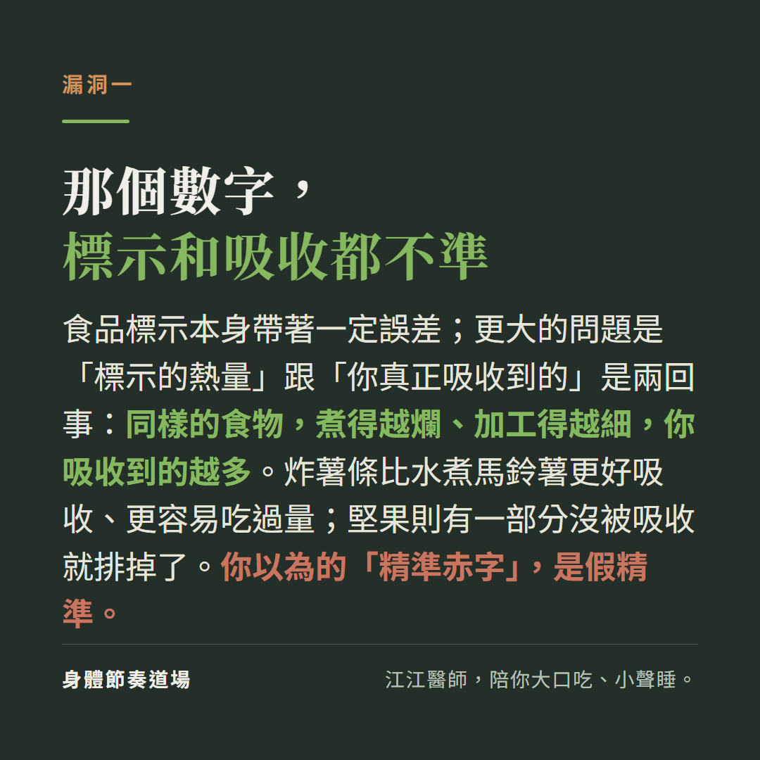 算卡路里漏洞一標示和吸收都不準:食品標示有誤差,烹調加工越細吸收越多,炸薯條比水煮馬鈴薯更易過量、堅果有一部分沒吸收就排掉,所謂精準赤字是假精準