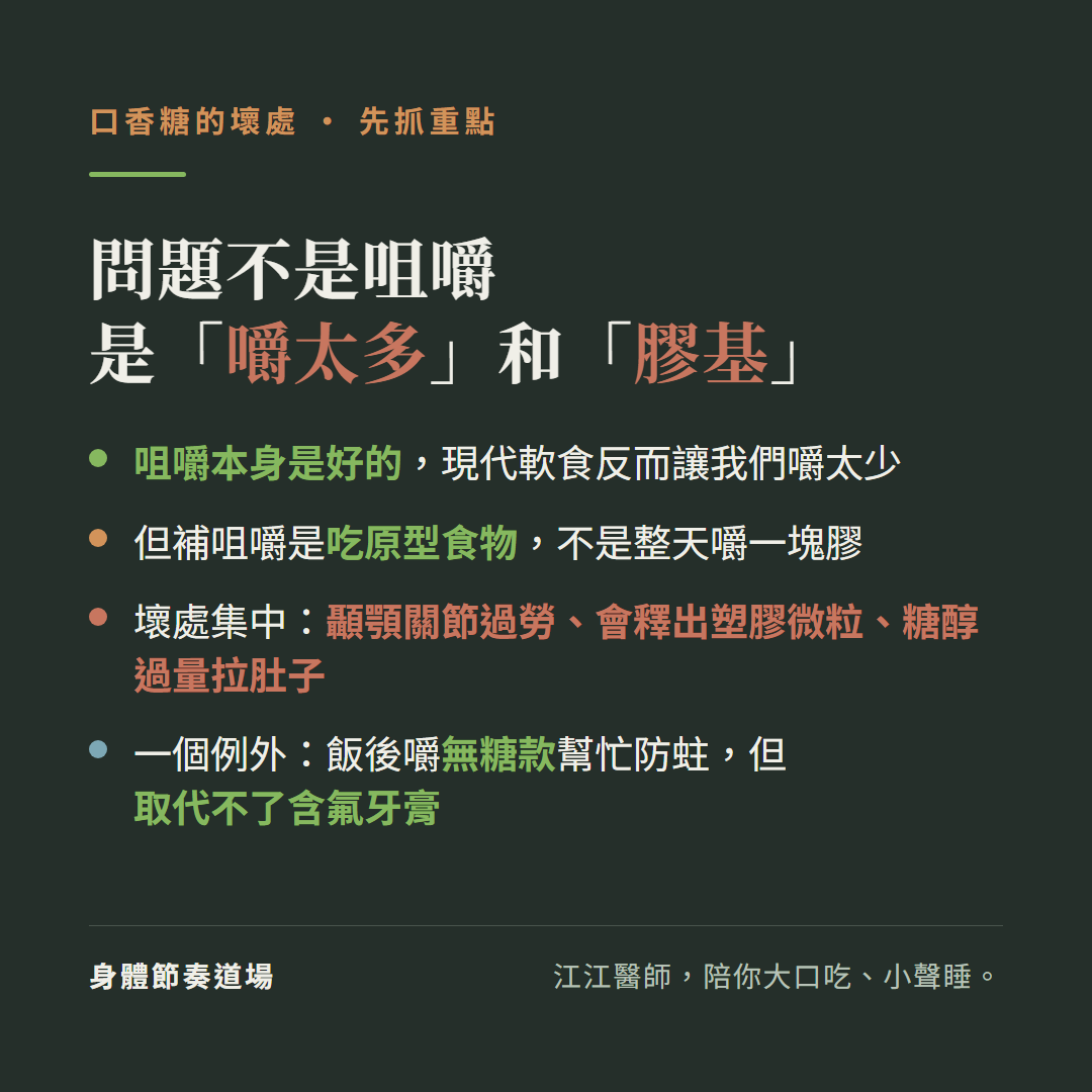 口香糖的壞處重點問題不是咀嚼是嚼太多和膠基:咀嚼本身是好的現代軟食反而讓我們嚼太少、補咀嚼是吃原型食物不是整天嚼一塊膠、壞處集中顳顎關節過勞會釋出塑膠微粒糖醇過量拉肚子、一個例外飯後嚼無糖款幫忙防蛀但取代不了含氟牙膏