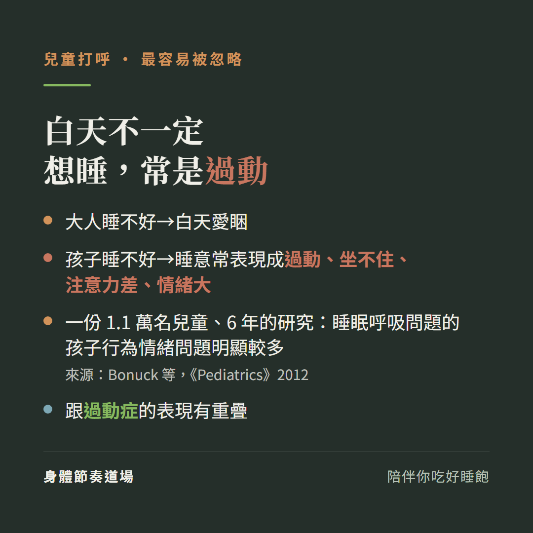兒童打呼白天不一定想睡常是過動:大人睡不好白天愛睏、孩子睡不好睡意常表現成過動坐不住注意力差情緒大、一份1.1萬名兒童6年的研究睡眠呼吸問題的孩子行為情緒問題明顯較多、來源Bonuck等Pediatrics 2012、跟過動症的表現有重疊