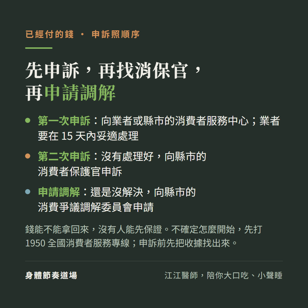 已經付的錢,申訴照順序:先申訴,再找消保官,再申請調解;第一次申訴:向業者或縣市的消費者服務中心;業者要在15天內妥適處理;第二次申訴:沒有處理好,向縣市的消費者保護官申訴;申請調解:還是沒解決,向縣市的消費爭議調解委員會申請;錢能不能拿回來,沒有人能先保證。不確定怎麼開始,先打1950全國消費者服務專線;申訴前先把收據找出來。