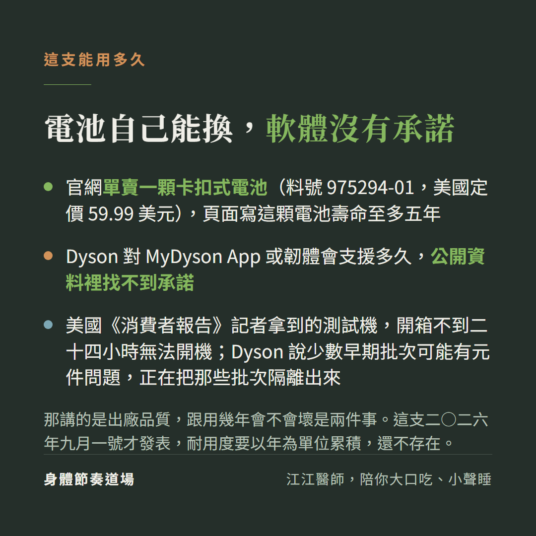 這支能用多久:官網單賣一顆卡扣式電池,料號 975294-01、美國定價 59.99 美元,頁面寫這顆電池壽命至多五年;Dyson 對 MyDyson App 或韌體會支援多久,公開資料裡找不到承諾;美國消費者報告記者拿到的測試機開箱不到二十四小時無法開機,Dyson 說少數早期批次可能有元件問題、正在把那些批次隔離出來。那講的是出廠品質,跟用幾年會不會壞是兩件事;這支二○二六年九月一號才發表,耐用度要以年為單位累積,還不存在