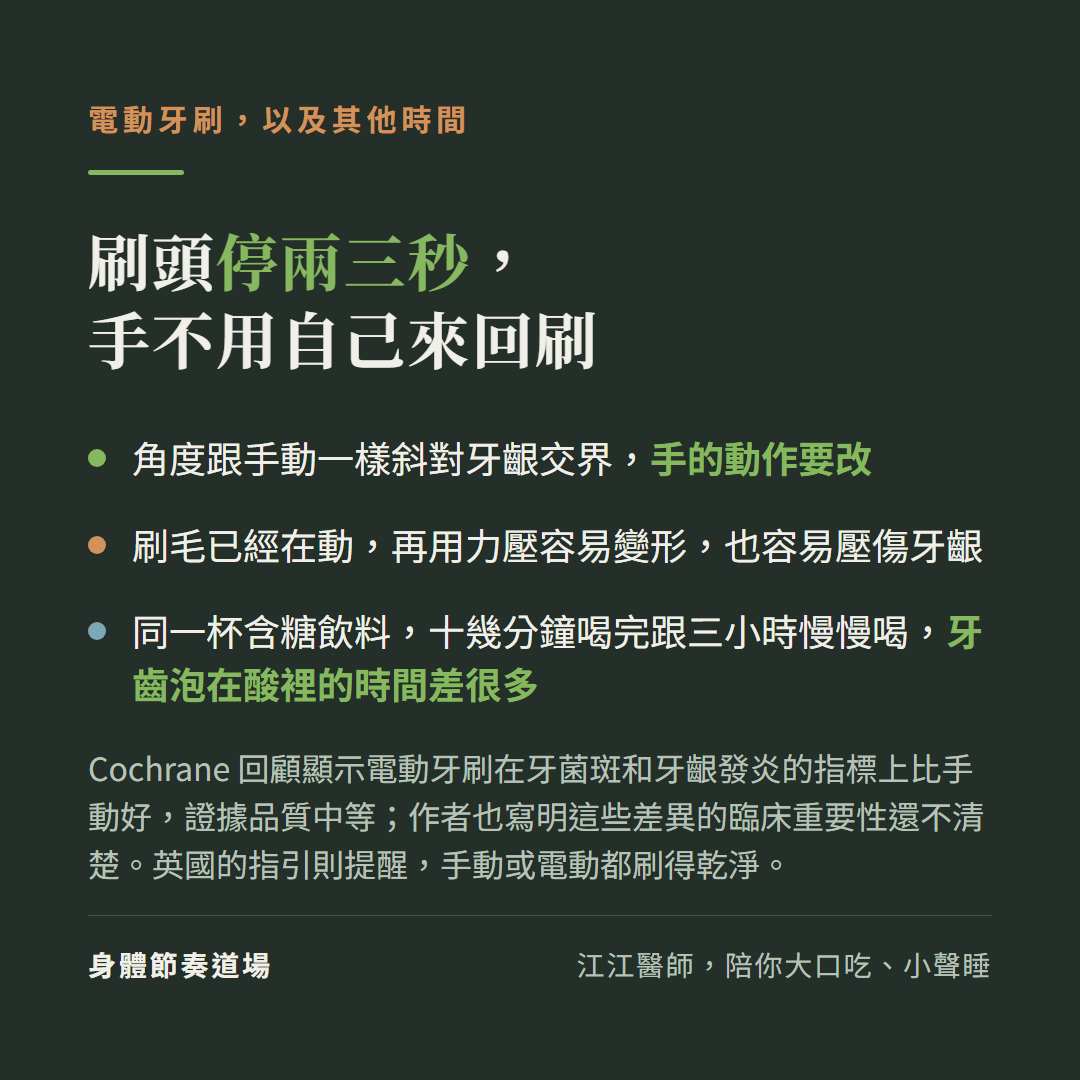 電動牙刷怎麼用,以及刷牙以外的時間:角度跟手動一樣斜對牙齦交界但手的動作要改,刷頭在一顆牙上停兩三秒再移到下一顆,刷毛已經在動再用力壓容易變形也容易壓傷牙齦;同一杯含糖飲料十幾分鐘喝完跟三小時慢慢喝,牙齒泡在酸裡的時間差很多。Cochrane 回顧顯示電動牙刷在牙菌斑和牙齦發炎的指標上比手動好、證據品質中等,作者也寫明這些差異的臨床重要性還不清楚