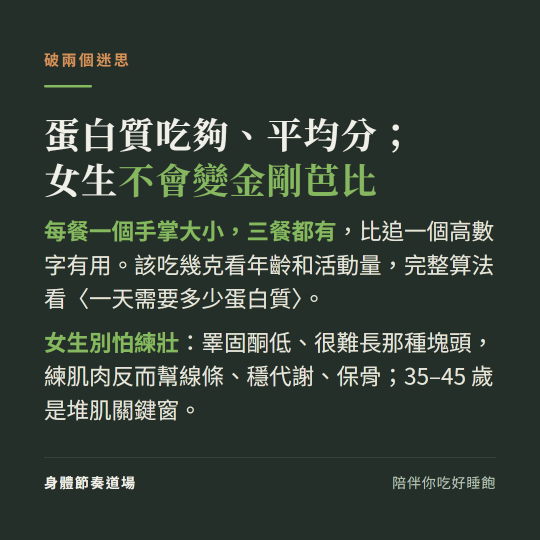 破兩個迷思蛋白質吃夠並平均分女生不會變金剛芭比:每餐一個手掌大小三餐都有比追一個高數字有用該吃幾克要看年齡和活動量完整算法看一天需要多少蛋白質那篇,女生別怕練壯睪固酮低很難長那種塊頭練肌肉反而幫線條穩代謝保骨35到45歲是堆肌關鍵期