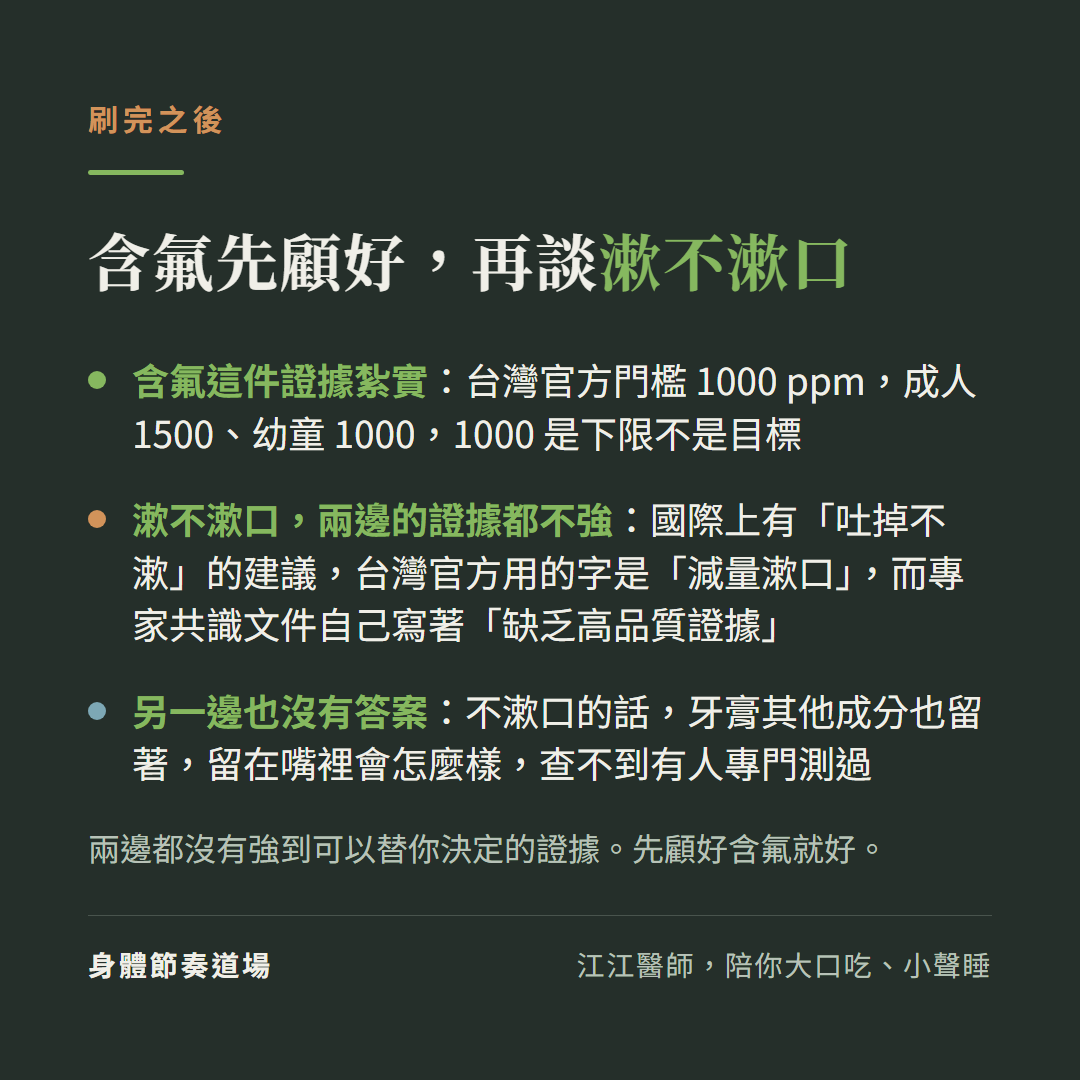 刷完之後:含氟先顧好,再談漱不漱口。含氟這件證據紮實,台灣官方門檻 1000 ppm,成人 1500、幼童 1000,1000 是下限不是目標;漱不漱口兩邊的證據都不強,國際上有吐掉不漱的建議、台灣官方用的字是減量漱口,而專家共識文件自己寫著缺乏高品質證據;另一邊也沒有答案,不漱口的話牙膏其他成分也留著,留在嘴裡會怎麼樣查不到有人專門測過。兩邊都沒有強到可以替你決定的證據