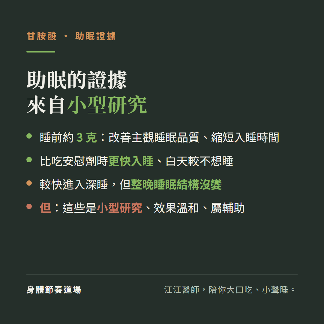 甘胺酸助眠的證據來自小型研究:睡前約3克改善主觀睡眠品質縮短入睡時間、比吃安慰劑時更快入睡白天較不想睡、較快進入深睡但整晚睡眠結構沒變、但這些是小型研究效果溫和屬輔助