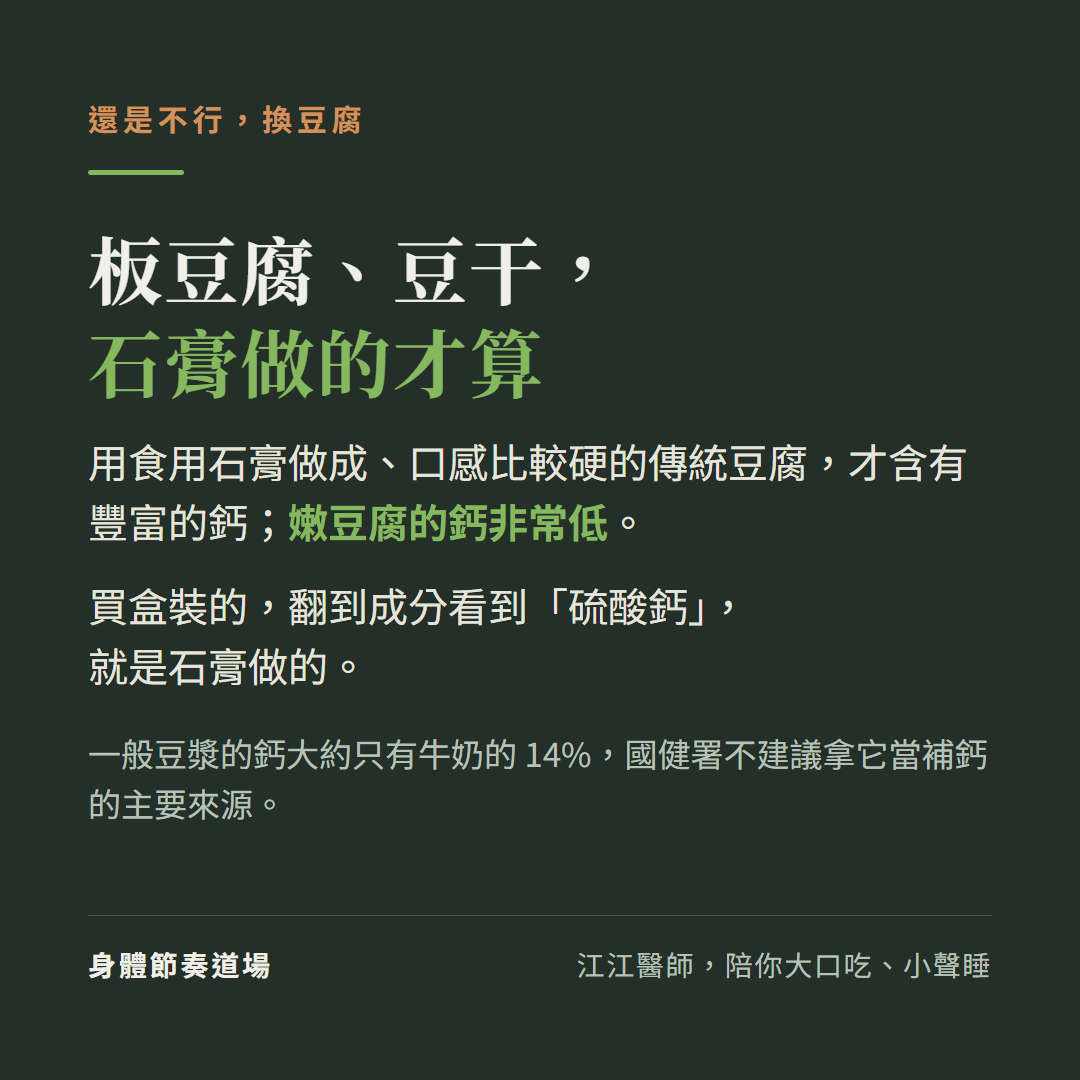 還是不行,換豆腐,板豆腐、豆干,石膏做的才算:用食用石膏做成、口感比較硬的傳統豆腐,才含有豐富的鈣;嫩豆腐的鈣非常低。買盒裝的,翻到成分看到「硫酸鈣」,就是石膏做的。一般豆漿的鈣大約只有牛奶的14%,國健署不建議拿它當補鈣的主要來源。