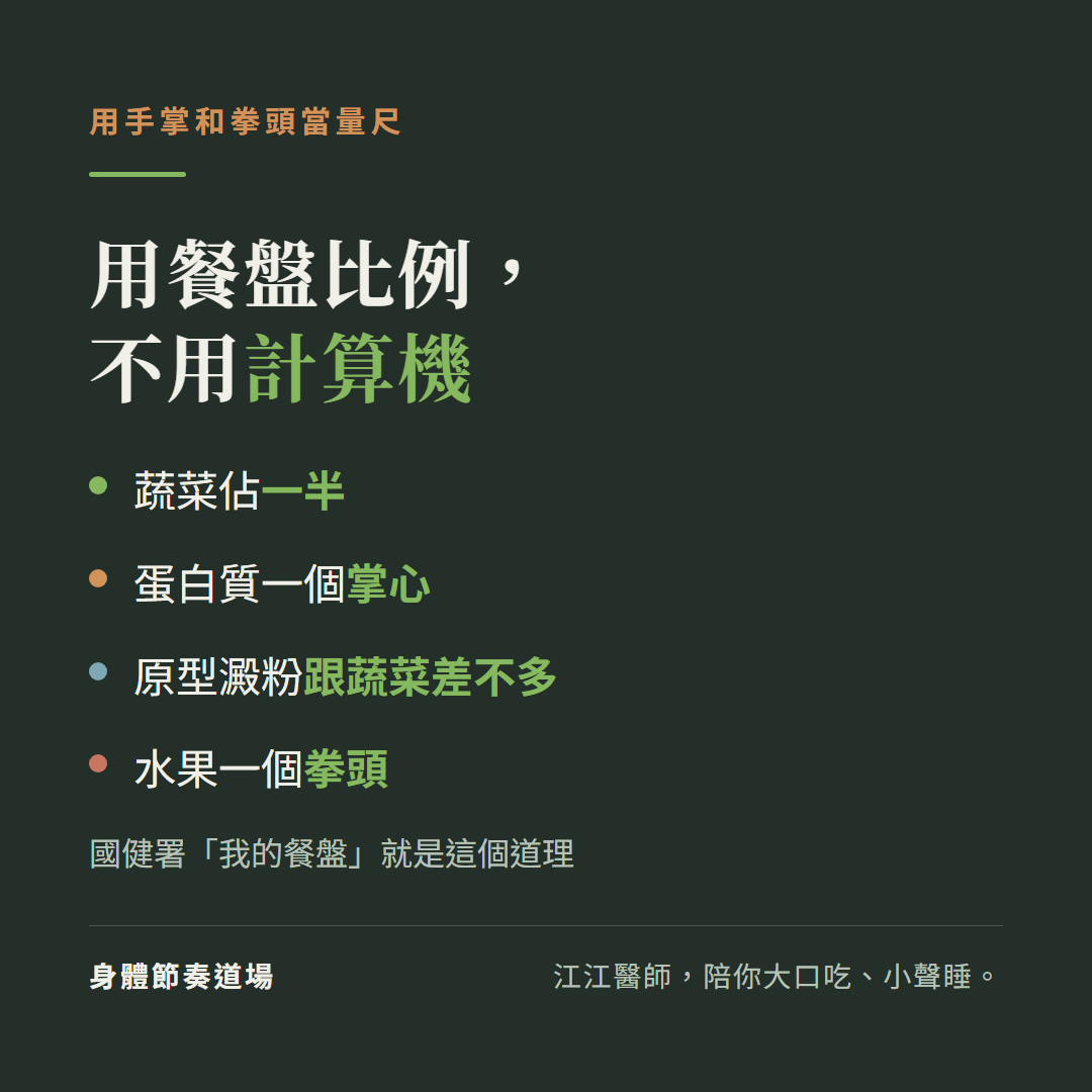 用餐盤比例不用計算機:蔬菜佔一半、蛋白質一個掌心、原型澱粉跟蔬菜差不多、水果一個拳頭,國健署我的餐盤就是這個道理,用手掌和拳頭當量尺