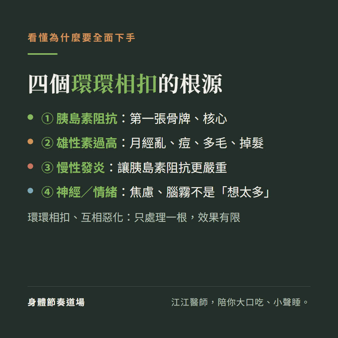 PCOS四個環環相扣的根源:①胰島素阻抗第一張骨牌核心、②雄性素過高月經亂痘多毛掉髮、③慢性發炎讓胰島素阻抗更嚴重、④神經情緒焦慮腦霧不是想太多,環環相扣互相惡化只處理一根效果有限