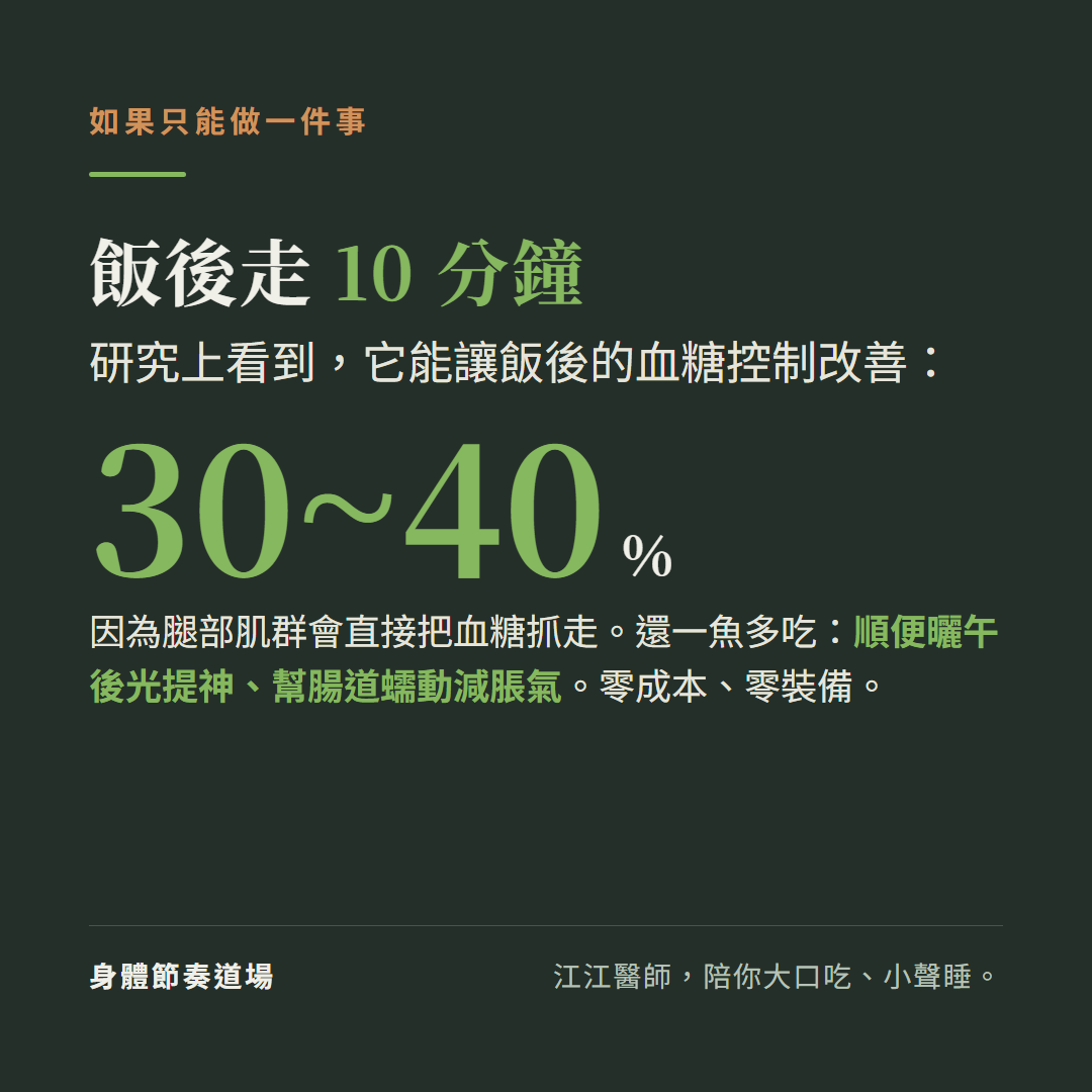 如果只能做一件事就飯後走10分鐘:研究上看到能讓飯後血糖控制改善30到40%,因為腿部肌群會直接把血糖抓走,還順便曬午後光提神幫腸道蠕動減脹氣,零成本零裝備