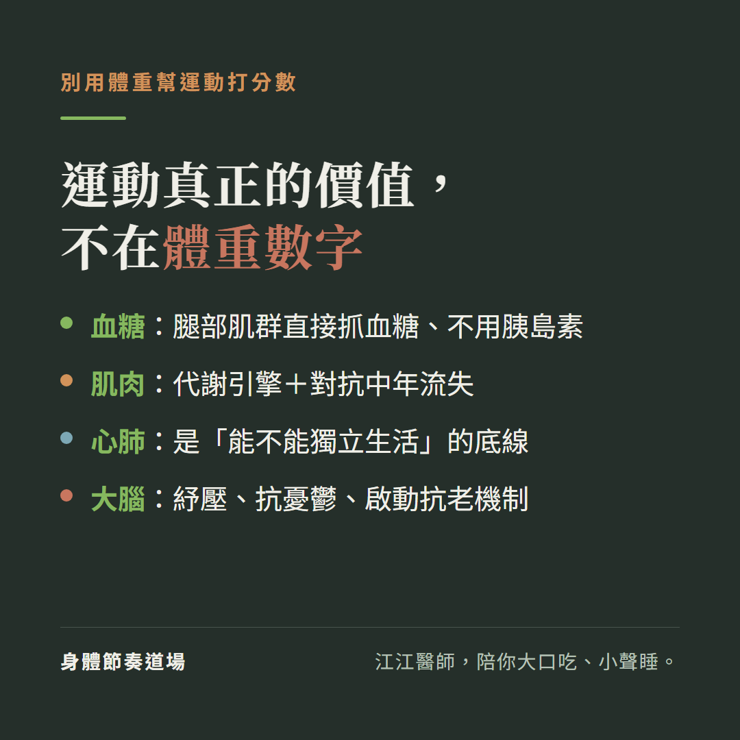 運動真正的價值不在體重數字:血糖(腿部肌群直接抓血糖不用胰島素)、肌肉(代謝引擎加對抗中年流失)、心肺(能不能獨立生活的底線)、大腦(紓壓抗憂鬱啟動抗老機制)