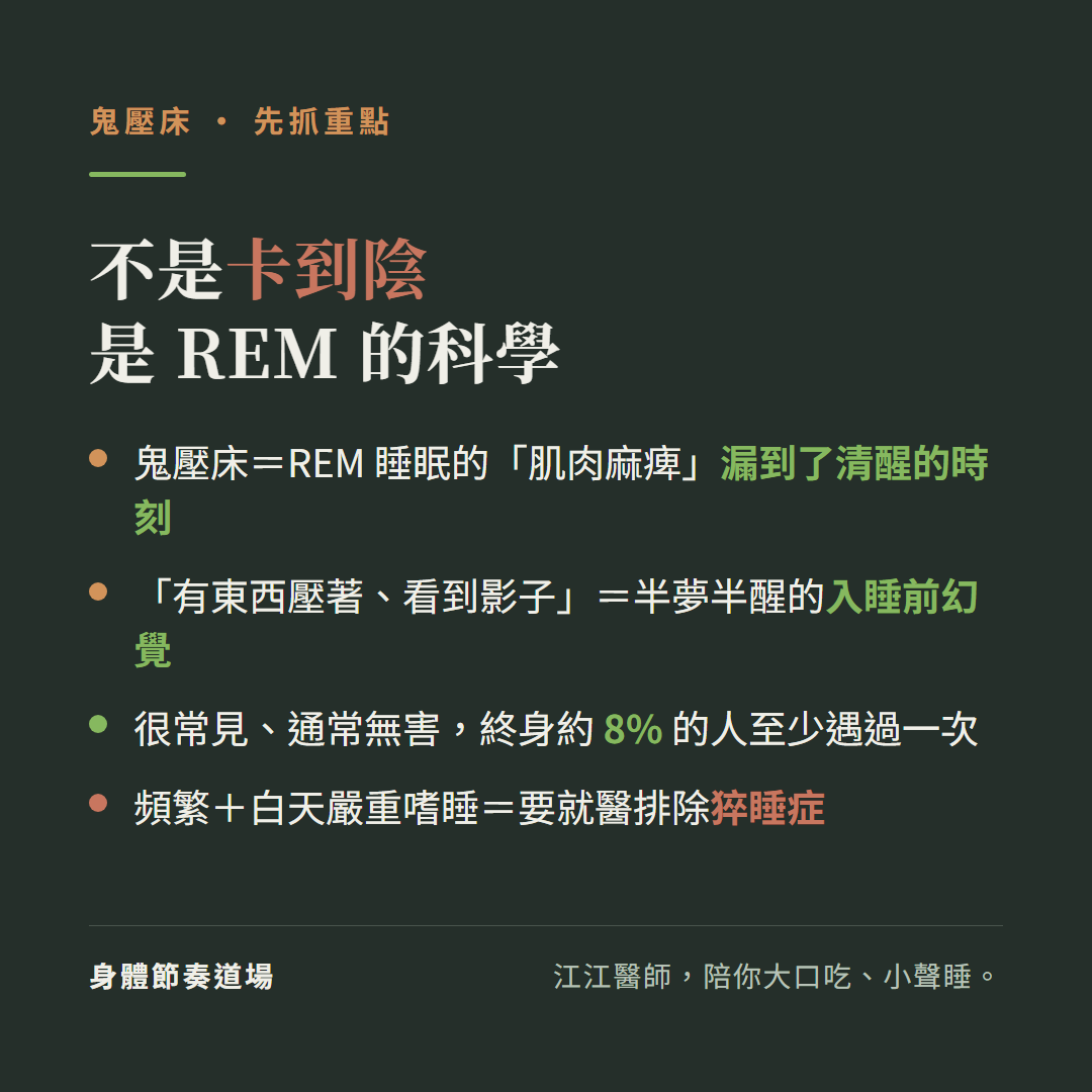 鬼壓床重點不是卡到陰是REM的科學:鬼壓床等於REM睡眠的肌肉麻痺漏到了清醒的時刻、有東西壓著看到影子等於半夢半醒的入睡前幻覺、很常見通常無害終身約每8人就有1個經歷過、頻繁加白天嚴重嗜睡等於要就醫排除猝睡症