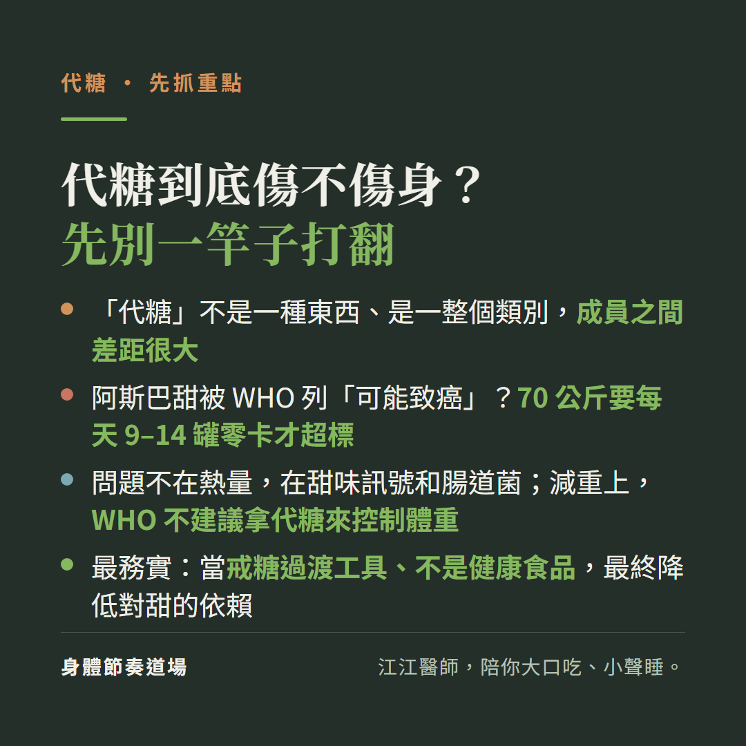 代糖到底傷不傷身先別一竿子打翻:代糖不是一種東西是一整個類別成員之間差距很大、阿斯巴甜被WHO列可能致癌但70公斤要每天9到14罐零卡才超標、問題不在熱量在甜味訊號和腸道菌減重上WHO不建議拿代糖來控制體重、最務實是當戒糖過渡工具不是健康食品最終降低對甜的依賴