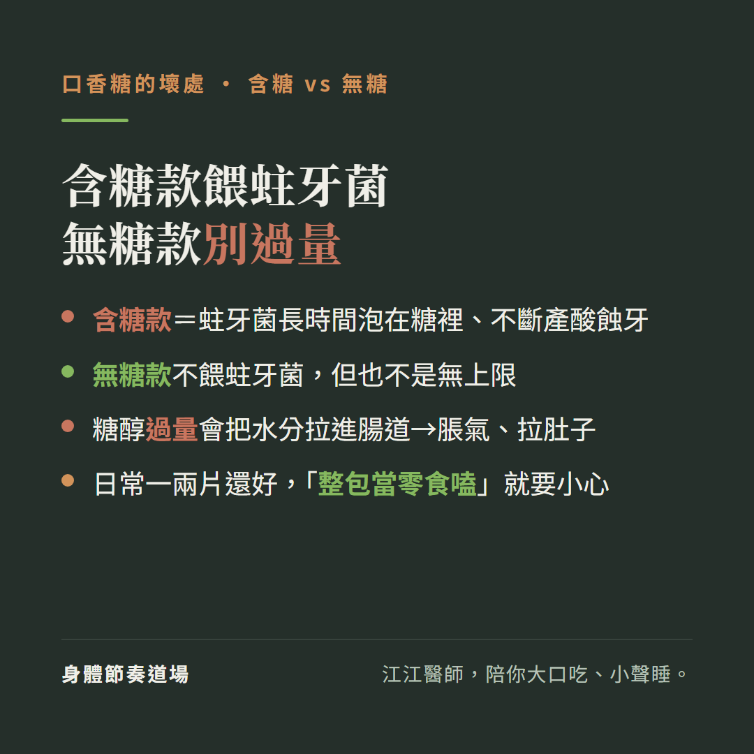 口香糖含糖款餵蛀牙菌無糖款別過量:含糖款讓蛀牙菌長時間泡在糖裡不斷產酸蝕牙、無糖款不餵蛀牙菌但也不是無上限、糖醇過量會把水分拉進腸道造成脹氣拉肚子、日常一兩片還好整包當零食嗑就要小心
