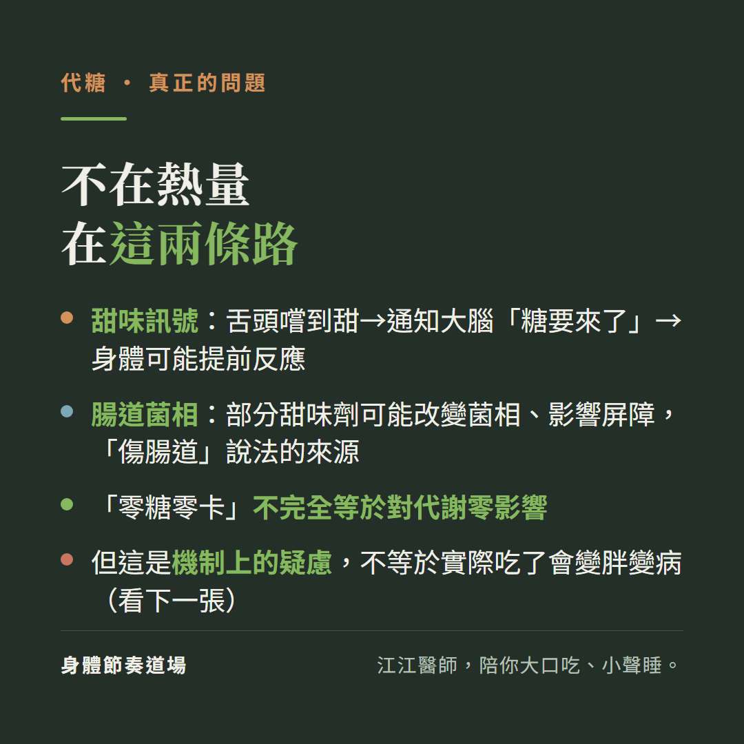 代糖真正的問題不在熱量在這兩條路:甜味訊號舌頭嚐到甜通知大腦糖要來了身體可能提前反應、腸道菌相部分甜味劑可能改變菌相影響屏障是傷腸道說法的來源;零糖零卡不完全等於對代謝零影響,但這是機制上的疑慮不等於實際吃了會變胖變病