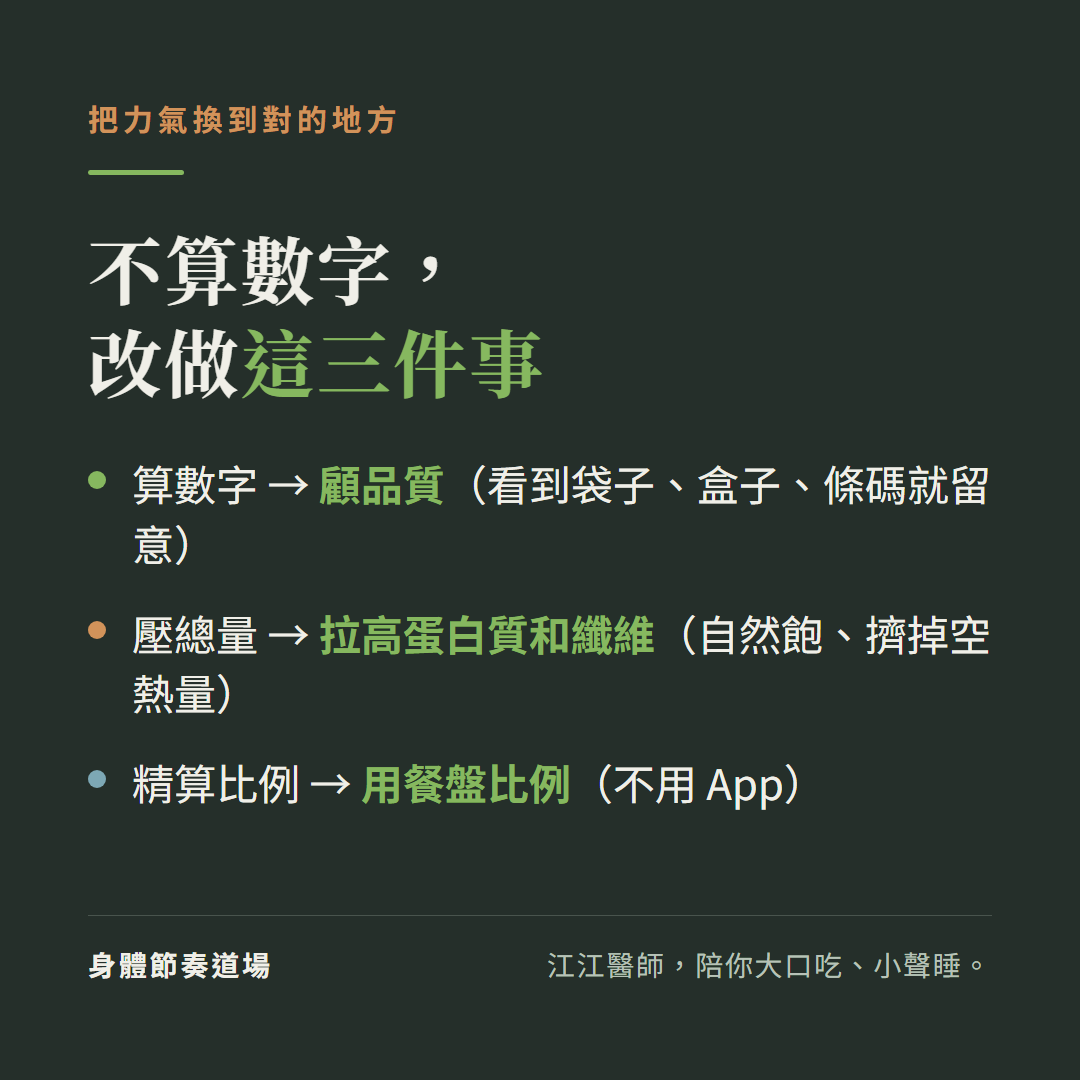 不算卡路里改做三件事:算數字換成顧品質(看到袋子盒子條碼就留意)、壓總量換成拉高蛋白質和纖維(自然飽擠掉空熱量)、精算比例換成用餐盤比例不用App