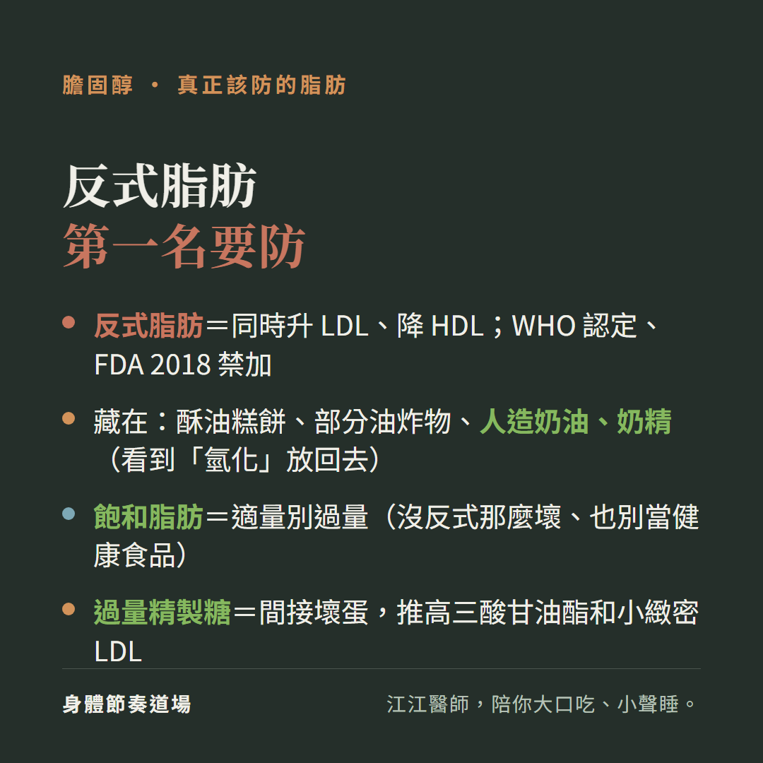 反式脂肪第一名要防:反式脂肪同時升LDL降HDL世界衛生組織認定FDA2018禁加、藏在酥油糕餅部分油炸物人造奶油奶精看到氫化就放回去、飽和脂肪適量別過量沒反式那麼壞也別當健康食品、過量精製糖間接壞蛋推高三酸甘油酯和小緻密LDL