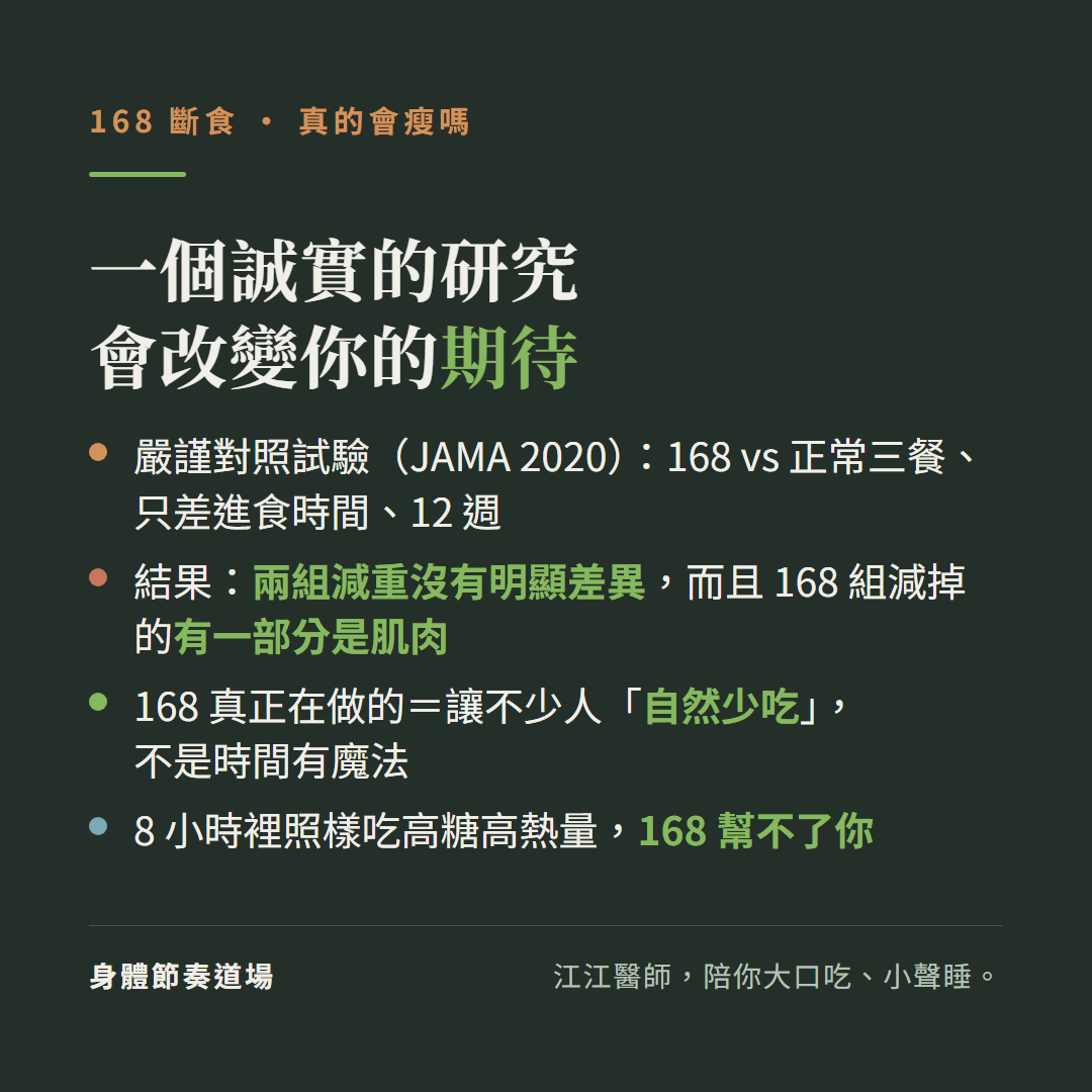 168斷食一個誠實的研究會改變期待:JAMA 2020嚴謹對照試驗168比正常三餐只差進食時間12週、結果兩組減重沒明顯差異而且168組減掉的有一部分是肌肉、168真正在做的是讓不少人自然少吃不是時間有魔法、8小時裡照樣吃高糖高熱量168幫不了你
